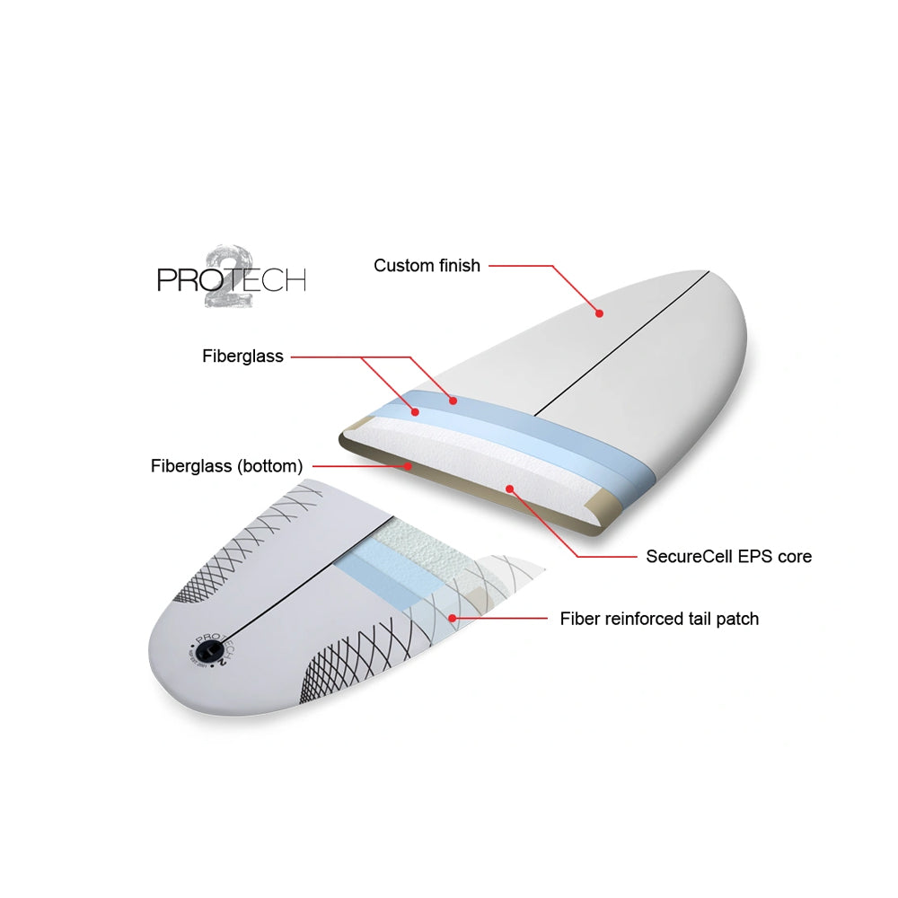 NSP Longboard Protech2 - USA