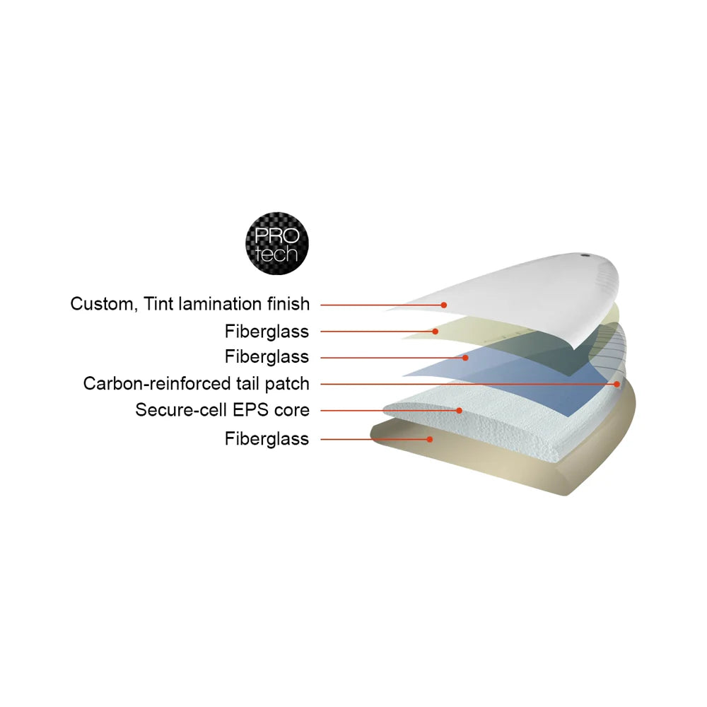 The Double Up Protech | Shaped by NSP Surfboards The Double Up Protech | Shaped by NSP Surfboards